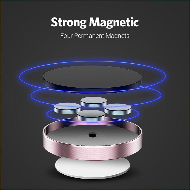 360 Degrees Magnetic Car Phone - Taco Stand Holder reseña y precio