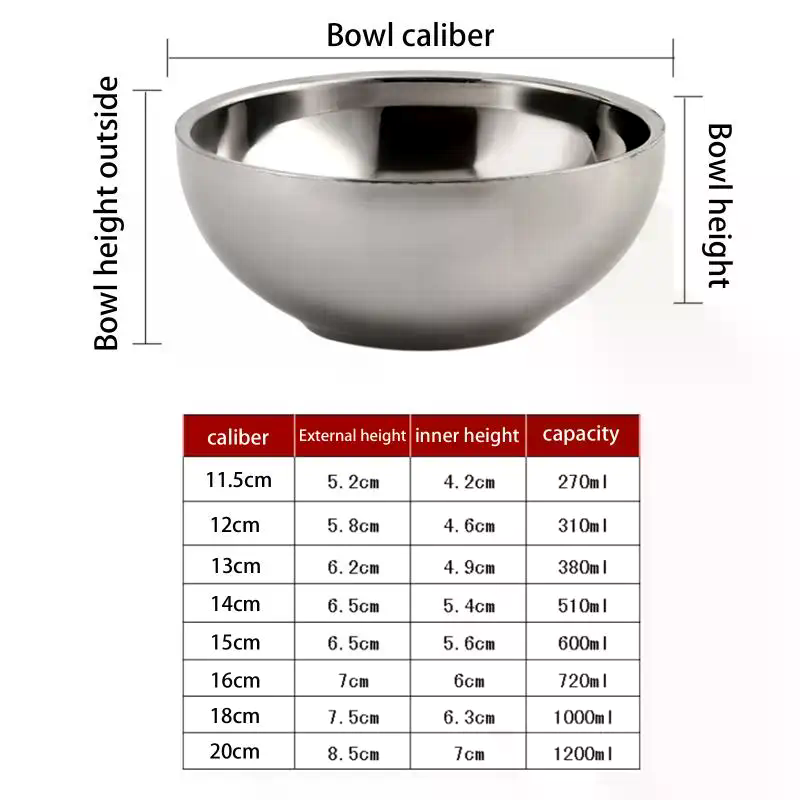 Stainless Steel Ramen and Soup - Dim Sum Basket reseña y precio