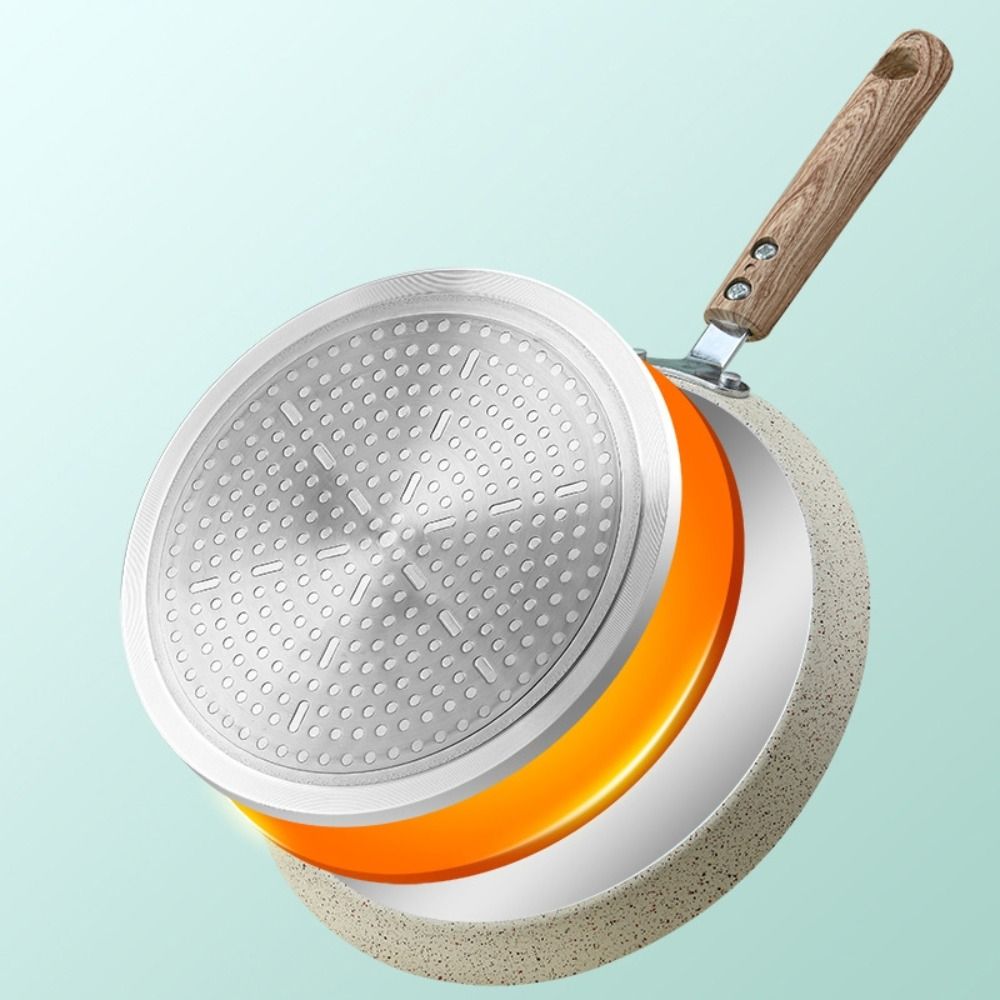 Nonstick Pancake Pan Induction - Danish Pancake Pan reseña y precio