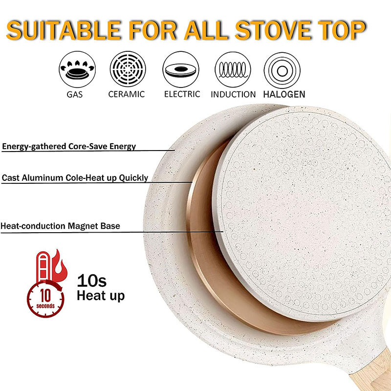 20/24/28cm Nonstick Crepe Egg  - Egg Waffle Pan reseña y precio
