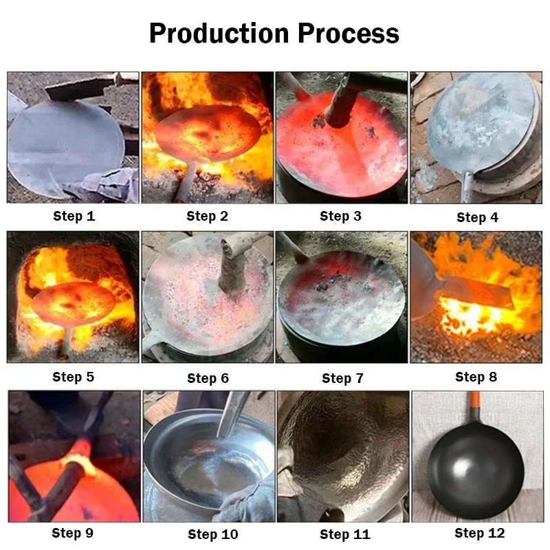 Traditional Handmade Iron Wok  - Cast Iron Corn reseña y precio