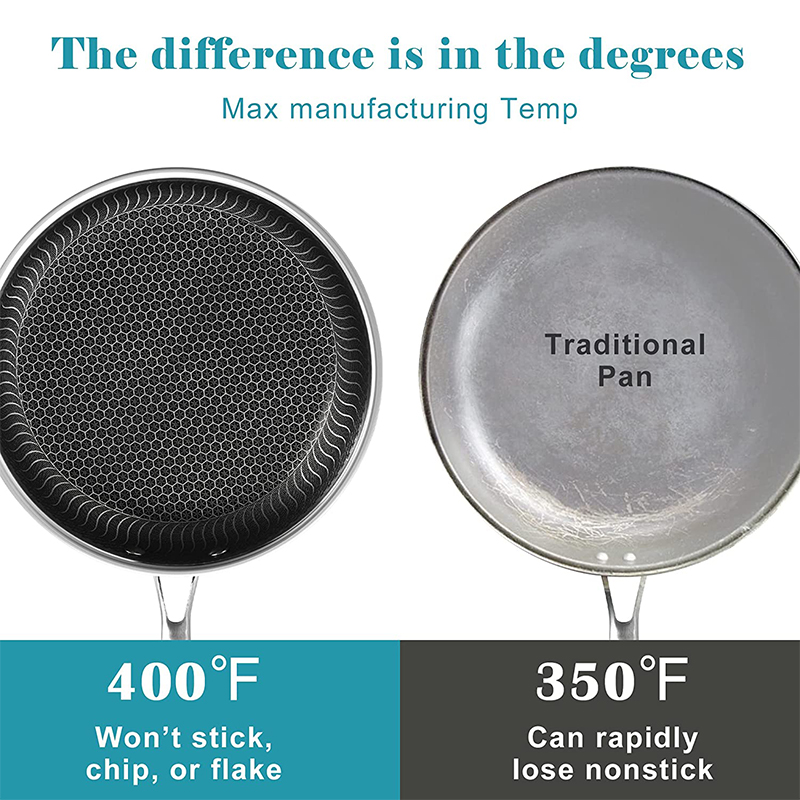 LMETJMA Stainless Steel Frying - Danish Pancake Pan reseña y precio