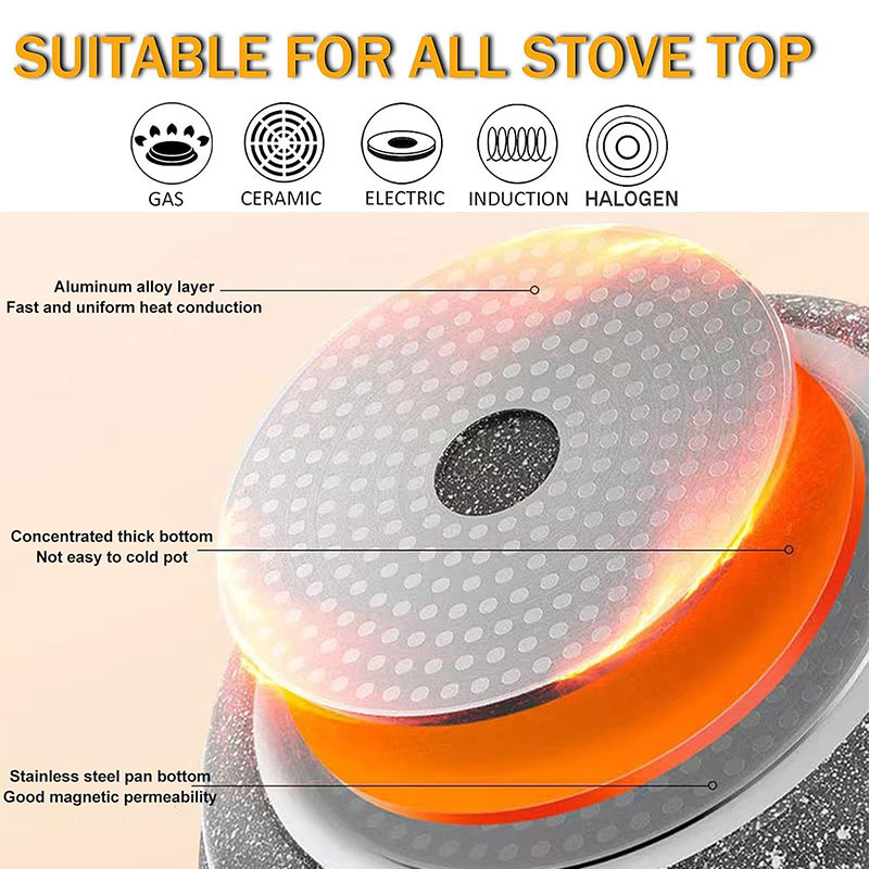 Ceramic Coating Egg Pancake Gr - Egg Waffle Pan reseña y precio