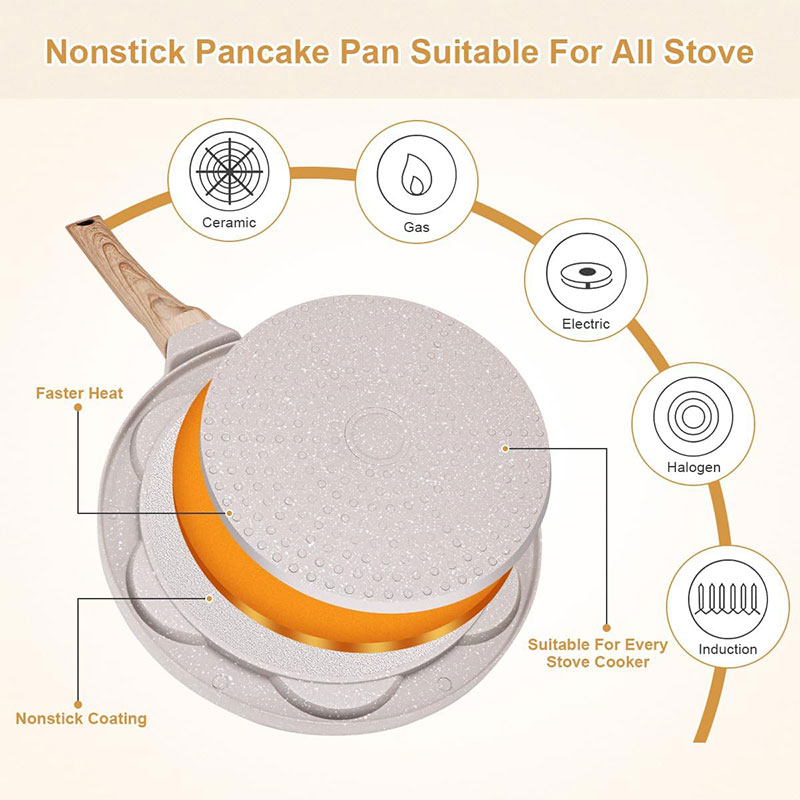 Nonstick Crepe Frying Pan Dosa - Danish Pancake Pan reseña y precio